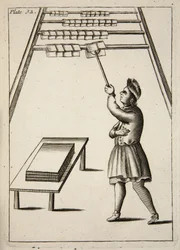 Der Drucker beim Aufhängen von Papier, aus Mechanick Exercises: or The Doctrine of Handy-Works applied to the Art of Printing, veröffentlicht 1683